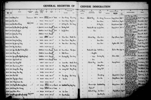 Canada General Register of Chinese Immigration (Oct. 6-19, 1921)